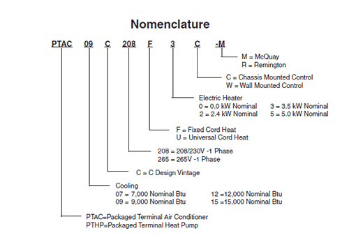 mcquay chiller model numbers